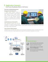 Enhancing Productivity & Reducing Downtime by Central Management - 5