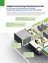 Food & Beverage Processing Solutions - 2