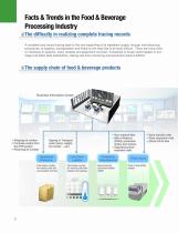 Food & Beverage Processing Solutions - 4