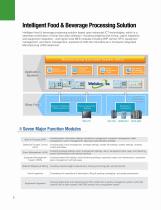 Food & Beverage Processing Solutions - 6