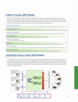 Food & Beverage Processing Solutions - 7