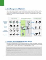 Food & Beverage Processing Solutions - 8