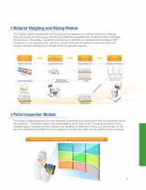 Food & Beverage Processing Solutions - 9