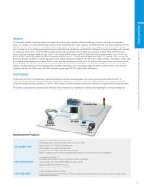 Industrial Computers and DAQ Solutions - 11