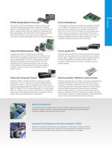 Industrial Computers and DAQ Solutions - 3