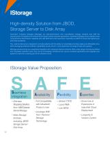 Industrial IoT SKY series - Server & Storage Solutions - 10