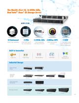 Industrial IoT SKY series - Server & Storage Solutions - 11