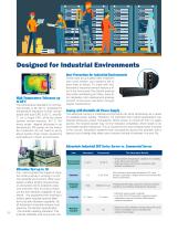 Industrial IoT SKY series - Server & Storage Solutions - 4