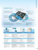 Industrial Motherboards - 3