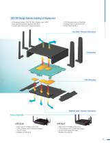 Industrial Motherboards - 9