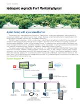 Intelligent Agricultural Solutions - 11