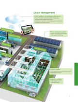 Intelligent Agricultural Solutions - 3