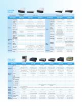 Intelligent Video Systems - 5