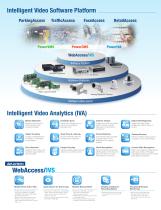 Intelligent Video Transportation Solutions - 2