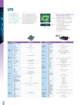 IoT-focused Motherboards & Systems - 10