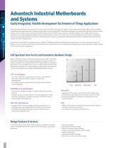 IoT-focused Motherboards & Systems - 2