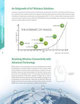 IoT Wireless I/O Solutions - 2