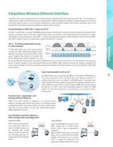 IoT Wireless I/O Solutions - 9