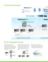 Machine Data Acquisition for Monitoring & Optimization - 3