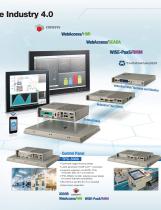 Modular Panel Platforms - 3