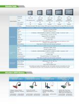 Modular Panel Platforms - 5