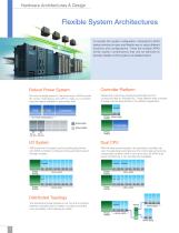 Programmable Automation Controllers - 10