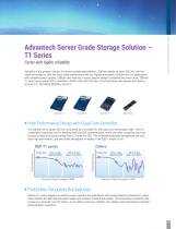 SQFlash Storage Modules - 9