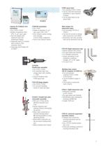 Competence in turbidity, solids and sludge level measurement - 7