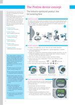 Flow Measurement - 6