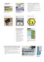 lds of activities FA water samplers and measurement stations - 7