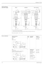 Liquiphant T FTL20 - 12