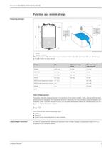 Prosonic S FDU91 - 3