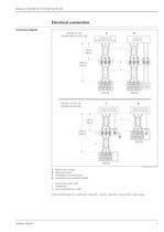 Prosonic S FDU91 - 7