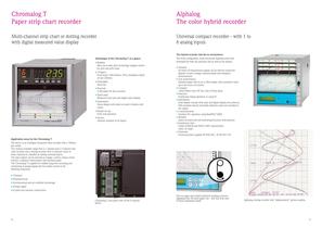 Recorder and data acquisition technology - 5