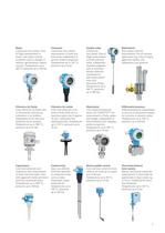 Tailor-made field instrumentation, Measurement and control in the process industries - 5