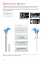 Thermometers and transmitters for the process industry - 20