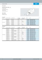 CMSH - FESTO - PDF Catalogs | Technical Documentation | Brochure