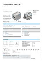 Compact cylinders AEN-S/ADN-S-2