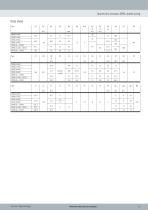 DFPD-11