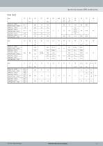 DFPD-13