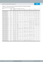DFPD-HD-24