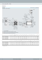 DFPI-14