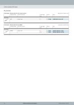 DLP-10