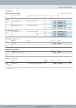 DLP-11