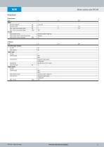 Electric cylinder units EPCS-BS-11