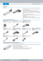 Electric cylinder units EPCS-BS-3