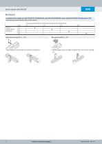 Electric cylinder units EPCS-BS-4
