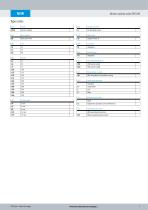 Electric cylinder units EPCS-BS-7