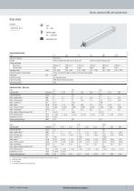 Electric cylinders ESBF, with spindle drive - FESTO - PDF Catalogs ...