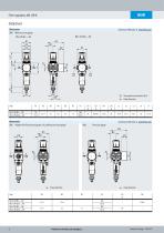 Filter regulators MS-LFR-B - 6